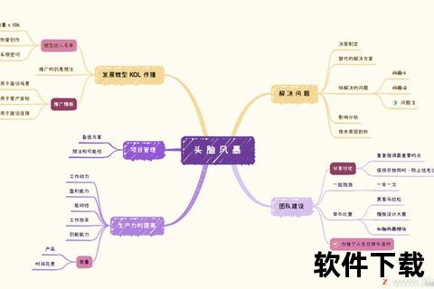 思维导图模板免费下载_高效创意工具与资源精选合集