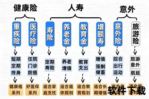 中国人民保险App下载指南：官方平台安全便捷投保攻略