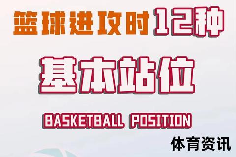 篮球防守实战技巧：掌握关键防人策略与站位要领