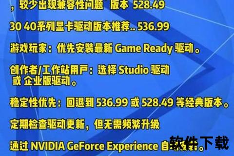 AMD官网驱动下载-显卡-处理器最新版驱动一键获取指南
