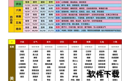 手机号测凶吉,手机号码吉凶测算揭秘数字能量如何影响你的运势与人生走向解析