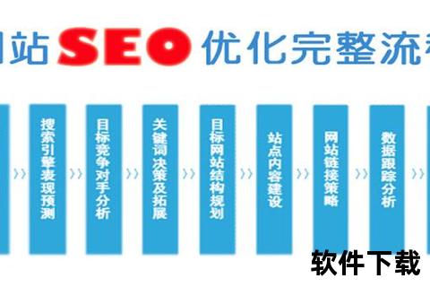 seo推广软件_高效SEO推广软件助力企业提升搜索排名精准获取流量优化网络营销效果