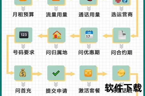 怎么查手机流量超实用教程手把手教你快速查询手机流量的高效方法