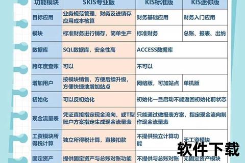 智慧赋能金碟财务软件引领企业财务管理高效革新