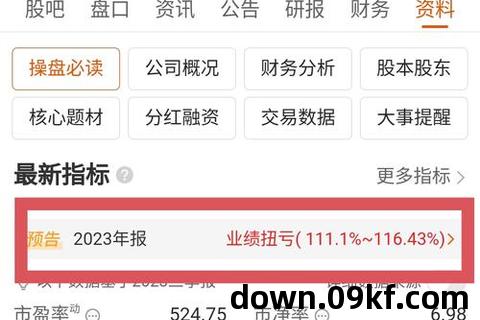 东方财富软件下载官网