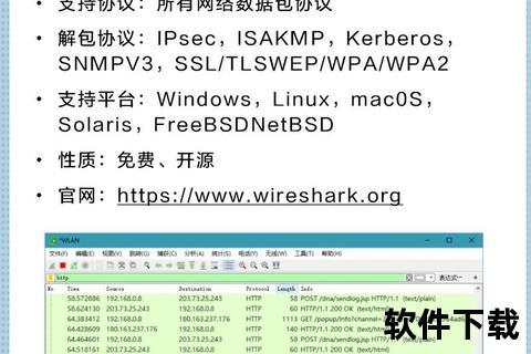 高效精准掌控软件抓包工具的深度解析与实战指南 高效精准掌控软件抓包工具的深度解析与实战指南