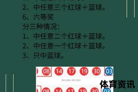 双色球4+1中奖金额解析：四个红球一个蓝球奖金揭晓