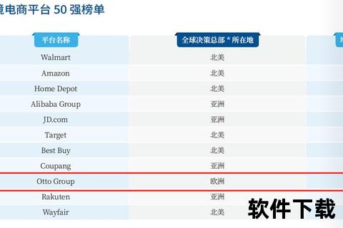 2023最新软件下载网站排名-权威榜单TOP10推荐
