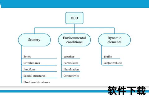 灵活驾驭软件license核心机制与高效实践策略