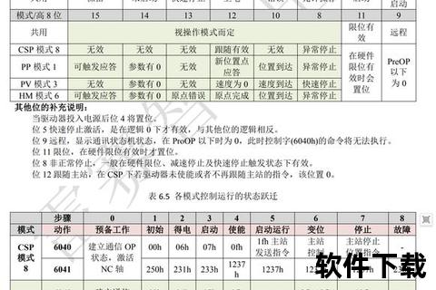 全方位解读DM是什么软件游戏玩家必备的高效辅助神器 全方位解读DM是什么软件游戏玩家必备的高效辅助神器