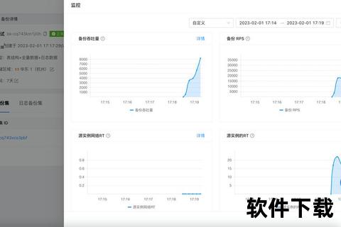至暗时刻下载指南：危机数据紧急备份与系统复原  第1张