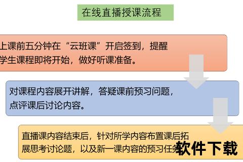 云班课资源下载指南：高效获取课程资料与技巧分享