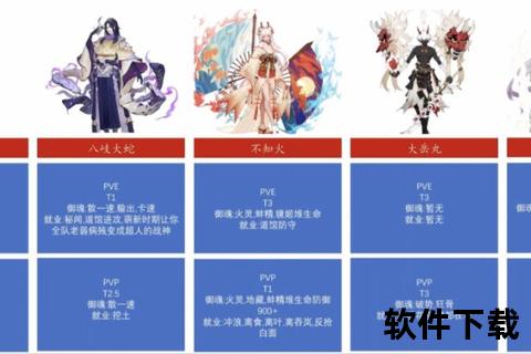 阴阳师绵绵冰式神委派_盛夏任务与式神推荐