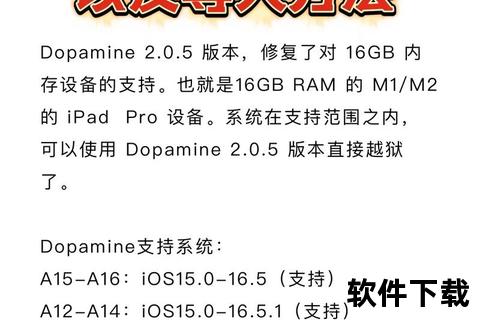 手机越狱智能手机越狱全解析：解锁潜在功能与规避风险的实用技巧指南