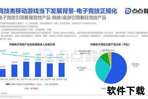 未来游戏下载趋势前瞻:热门新作预览与获取全攻略 未来游戏下载趋势前瞻:热门新作预览与获取全攻略