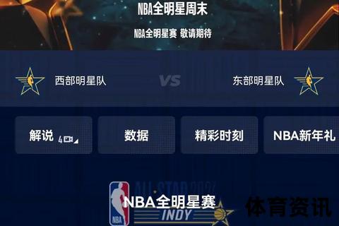 NBA全明星赛：巅峰对决_巨星云集燃爆篮球狂欢夜