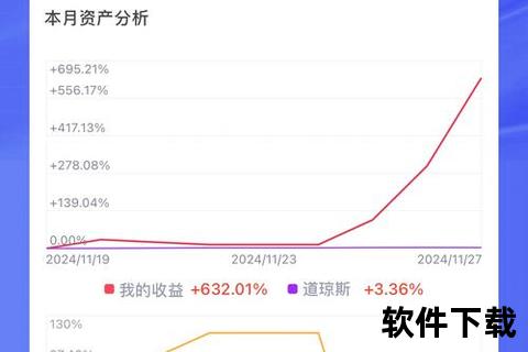 极致逼真智能模拟交易软件助你轻松驾驭财富浪潮