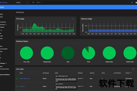 高效能智能驱动 华为网管软件eSight赋能网络管理新纪元 高效能智能驱动 华为网管软件eSight赋能网络管理新纪元