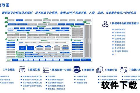 专业软件管家:多维度分析,高效解决兼容问题