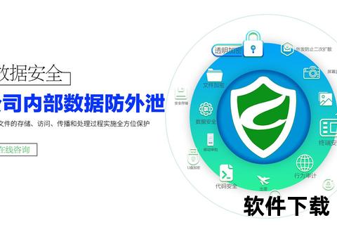 安全加密隐私保护的软件下载通道 安全加密隐私保护的软件下载通道