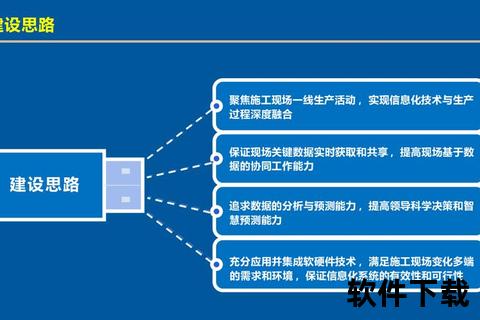 高效能开发软件轻松构建智能创新未来应用