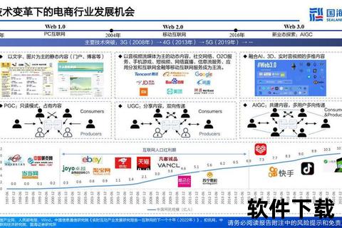 国海证券软件下载,国海证券官方交易平台软件下载指引及安装步骤详解