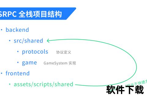 TS下载核心技术解析_高效方法与实战操作指南