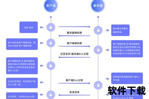 高效必备一文读懂abbyy是什么软件及其强大功能奥秘 高效必备一文读懂abbyy是什么软件及其强大功能奥秘