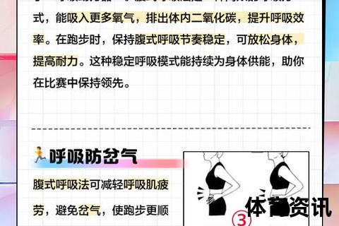 跑步岔气成因探析：呼吸节奏与运动强度如何引发不适