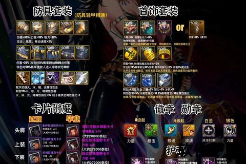 DNF下载全攻略：高速下载+安全安装+资源获取指南