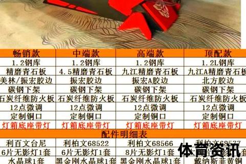 台球桌价格解析_品牌尺寸及材质如何影响选购成本