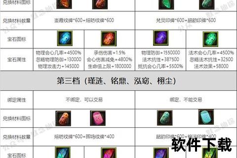 绝世珍稀寻仙手游帐号畅享奇幻仙途无尽冒险