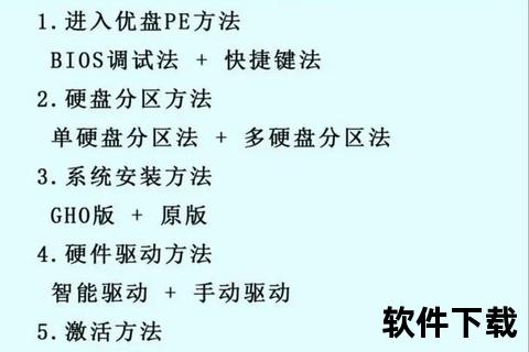 电脑下载蓉政通详细步骤教程_电脑端安装操作指南