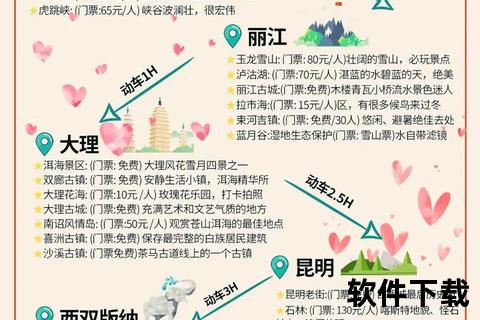 去哪旅行官方免费下载指南-畅游全球景点攻略一键获取