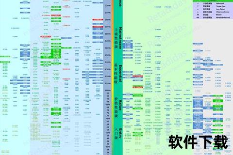 显卡检测软件显卡性能全面检测工具硬件参数精准识别与运行状态评估深度解析