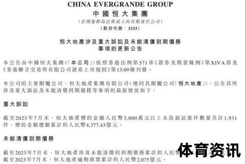 恒大危机启示录：债务风暴如何撼动中国房地产行业