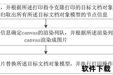商标打印文件下载指南-获取方法与步骤详解 商标打印文件下载指南-获取方法与步骤详解