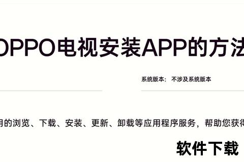 OPPO应用市场下载安装教程-详细步骤与操作指南