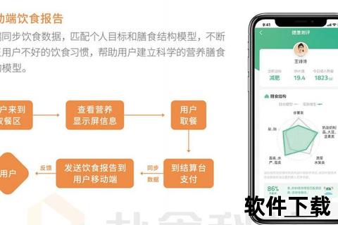 高效智能食堂管理软件助力餐饮服务全面升级