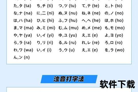 百度日语输入法下载-最新版3.6.1.7安装教程与功能详解