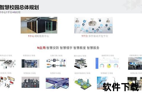 璀璨软件园蓬勃创新引擎驱动数字未来新蓝图