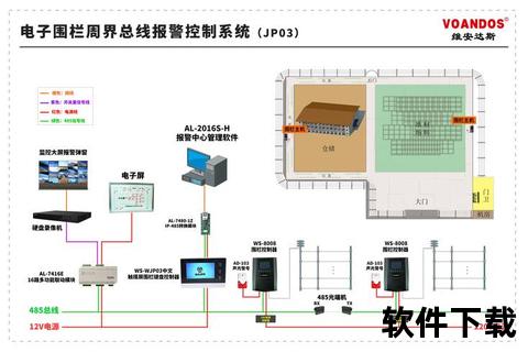 强力禁止隐秘软件擅自联网的终极防护系统