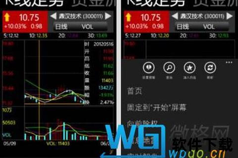 大智慧股票软件下载手机版_大智慧手机版股票软件安全下载指南与安装使用教程