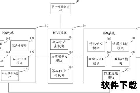 Zank下载全攻略：安全获取资源及安装步骤详解