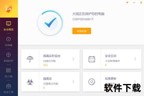 火绒安全软件下载官网一键极速获取高效防护首选