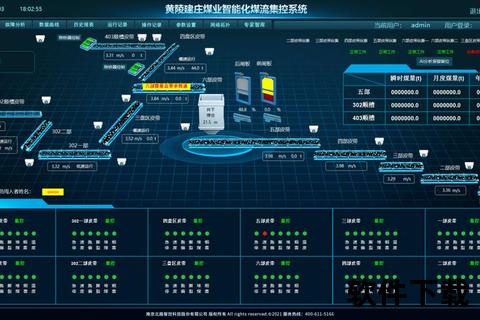 inode智能客户端下载-高效安全传输与智能管理方案 inode智能客户端下载-高效安全传输与智能管理方案