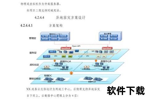 云端知识中枢:办公软件构建企业智慧库 云端知识中枢:办公软件构建企业智慧库
