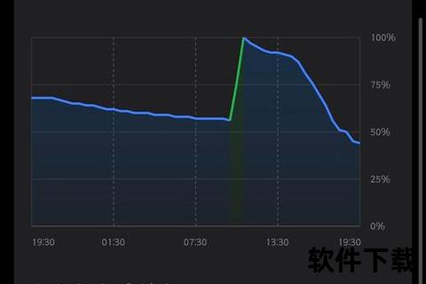 华为 手机电池—华为手机电池技术革新超长续航快充突破耐用性再创行业新标杆