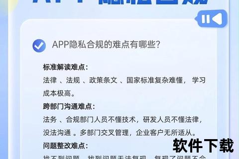 天天下载app污版下载-安全获取途径与隐私保护指南