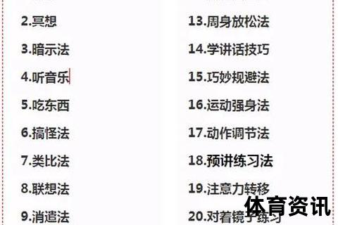 克服赛前紧张：10个心理调节技巧与实战演练策略